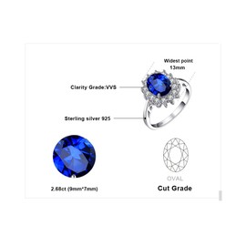 JewelryPalace Princess Diana William Kate Middleton 2.7ct Created Blue Sapphire Engagement 925 Sterling Silver Ring Size O