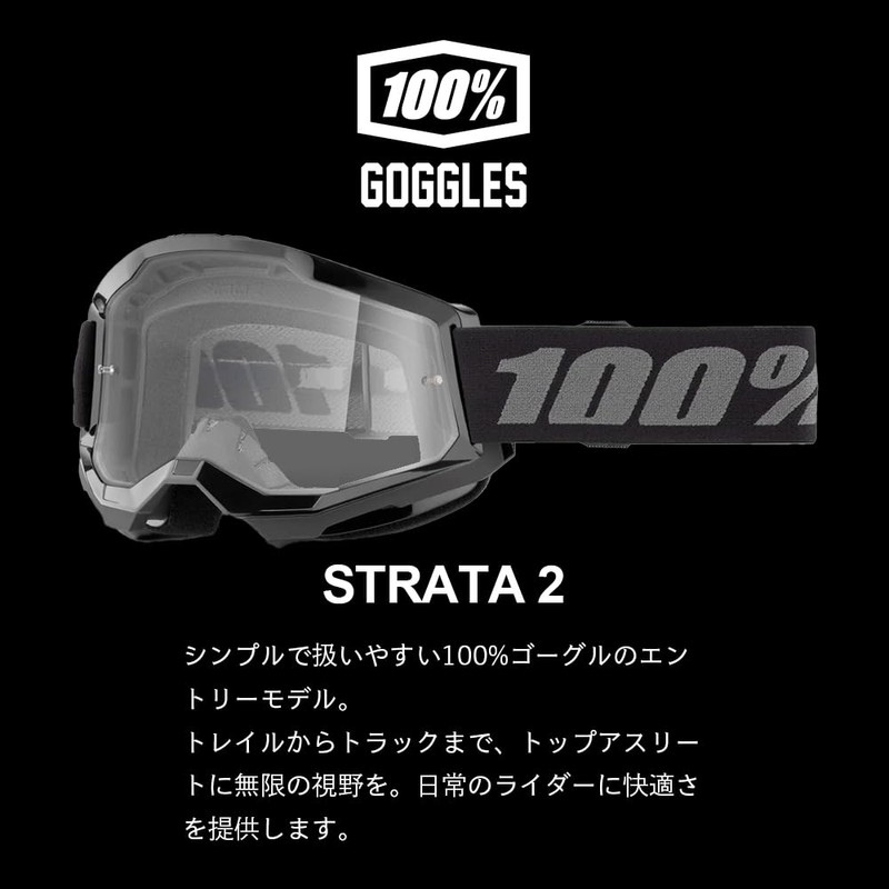 GRANTZ ONE Nitrile Gloves Included, 100% Strata 2, 100% Clear