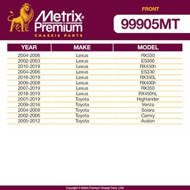 Metrix Premium Chassis Parts - 2 PC Front Sway Bar Stabilizer End Link Kit Fits 18-22 Lexus RX350L, 18-22 RX450hL, 10-22 RX450h, 07-22 RX350, 06 RX400h, 04-08 Toyota Solara, K90344, Made in Europe