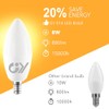GY GY E14 LED Bulb 8W (80W Equivalent), 880 Lumens