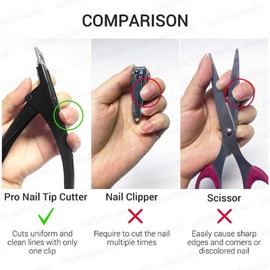 MELODYSUSIE Nail Clippers Tip Cutters for Acrylic False Fake Gel Artificial Nails Rustproof Sharp Professional Manicure Pedicure Trimmer Nail Care Tools, Black