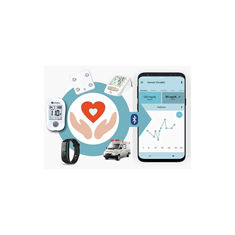 Medidor de glucosa en sangre DiaMan - Glucómetro