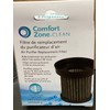 comfort zone NEW IN BOX COMFORT ZONE CLEAN AIR PURIFIER
