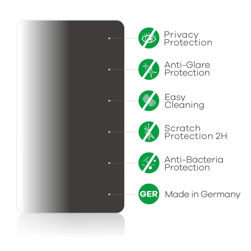 upscreen Privacy Filter Compatible with Dell Latitude 9520 Privacy Filter