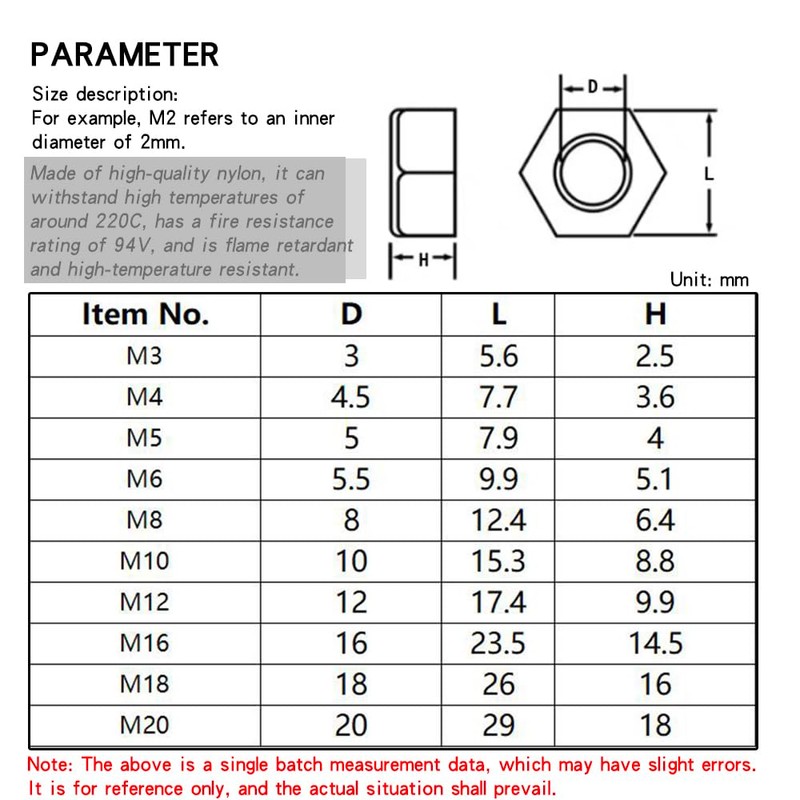 100 Pcs Nylon Hex Nuts Plastic Threaded Insert Locking Nuts