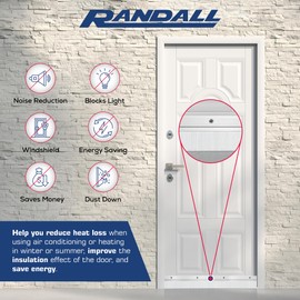 Aluminum & White Brush Door Sweep | Weatherproofing Solution for Gaps Up to 1 1/2" | Durable USA-Made Door Sweep Seal | Dust, Debris, and Draft Protection (Clear Anodized, 36")