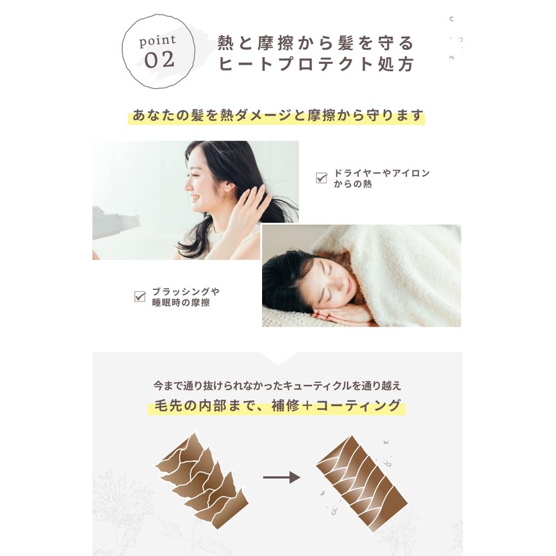 COUPE Hair Milk, Non-Rinsing Treatment, Hair Treatment, Non-Rinsing Treatment, Body