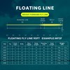 SF Fly Fishing Floating Line with Welded Loop Weight Forward