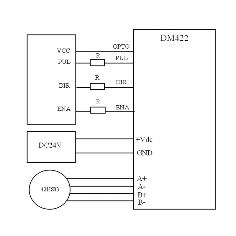 Stepper Motor Driver Digital DIP Stepping Drive Board Controller DM422