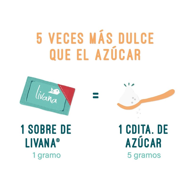 Livana Econopack de 500 sobres | Endulzante REALMENTE SIN CALORÍAS