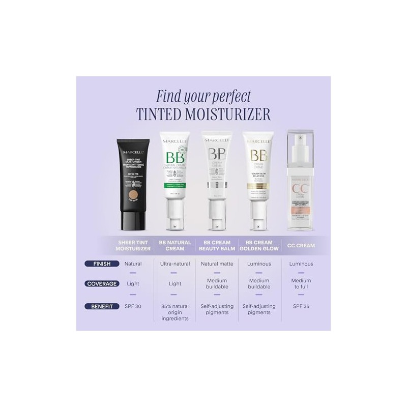 MARCELLE Marcelle CC Cream SPF 35, Medium, Complete Correction, Tinted