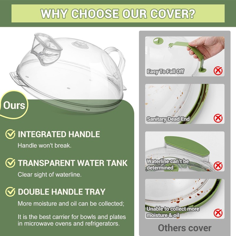 WENWELL Microwave Splatter Cover with Water Steamer,Protect Food Splashes,Dish Bowl