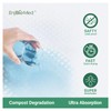 EnjBioMed Eco-Friendly Extra Large Ultra Absorbent Incontinence Bed Pads Disposable