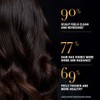 Antipodes Manuka + Orange Volume & Shine Conditioner, 340ml