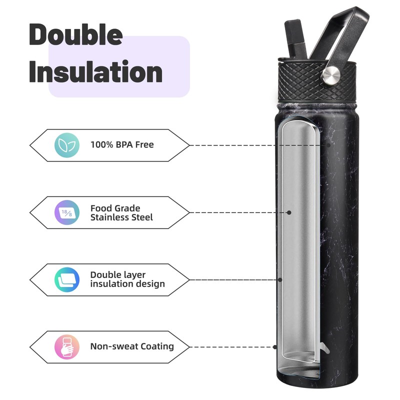 Konokyo Insulated Water Bottle with Straw,24oz 3 Lids Metal Bottles