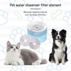 HTTYHT Cat Water Fountain Filter 4Pack Pet Fountain Filter Replacement