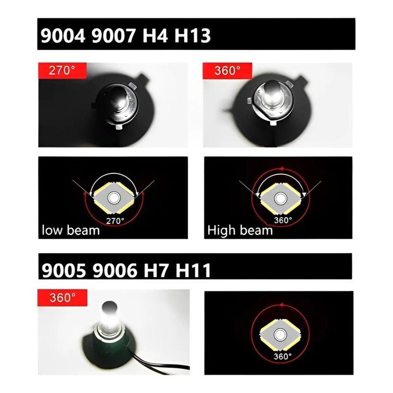 Kit Faros Led Delanteros 4 Lados 9005 H7 9006 H11
