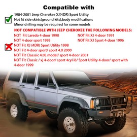 PIT66 Fender Flares, Compatible with 1984-2001 Jeep Cherokee 4-Door Sport Utility Models ONLY (NOT FITS Side Skirts/Ground Kits), Rugged Textured Black Pocket Riveted Style Wheel Flares Set, 4 Pcs