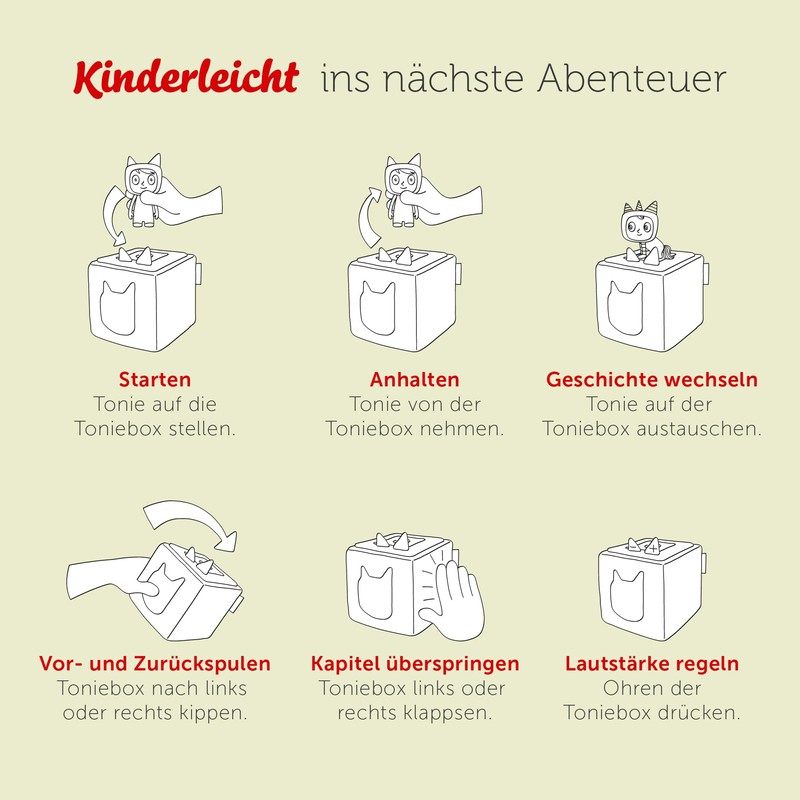 tonies Madagascar - Madagascar 1