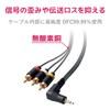 Elecom DH-MLWRY30BK AV Cable Stereo Mini Plug (L-Type 4 Poles)