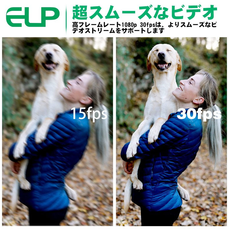 ELP Webcam, 2 Megapixels, Dual Lens, Camera, FHD, 1080p, 30