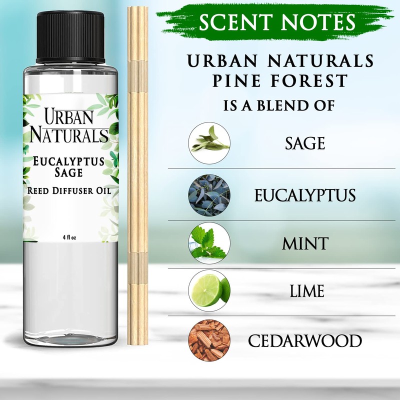 Urban Naturals Eucalyptus & Sage Oil Reed Diffuser Refill |