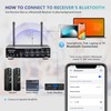 ZERFUN 2 Channel Rechargeable Wireless Microphone System, Pro UHF Metal