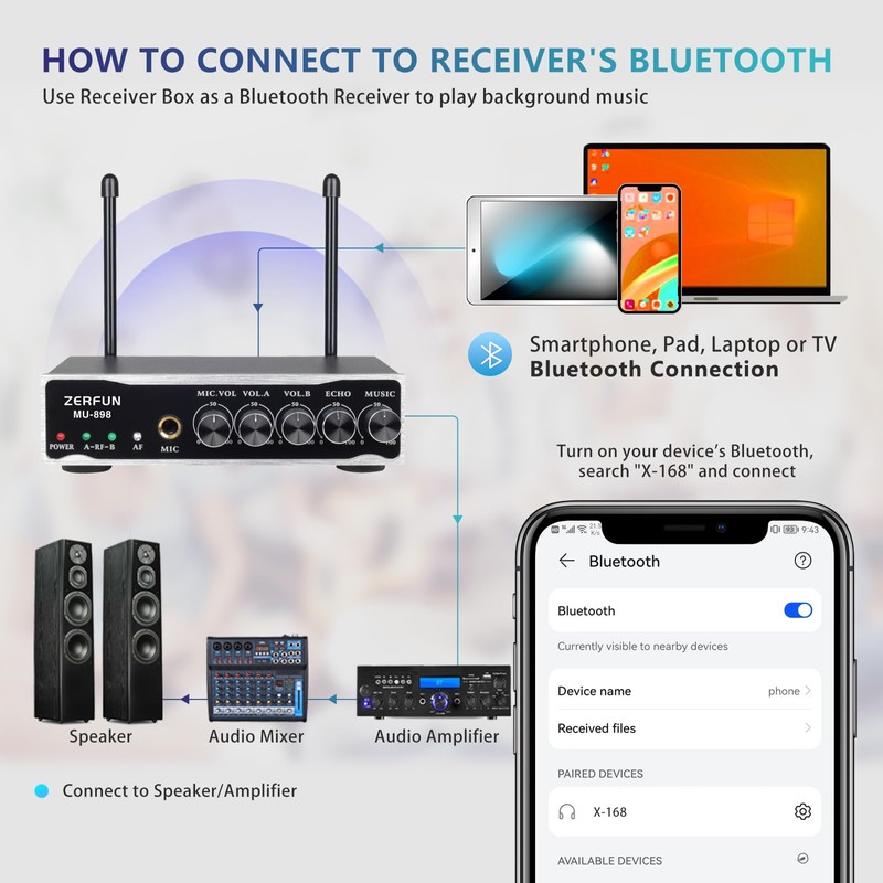 ZERFUN 2 Channel Rechargeable Wireless Microphone System, Pro UHF Metal
