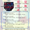 Max Shape 6 Packs of Potty Training Underwear for Girls