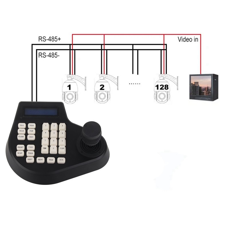 3D PTZ Camera Keyboard RS485 PTZ Joystick Controller LCD Display