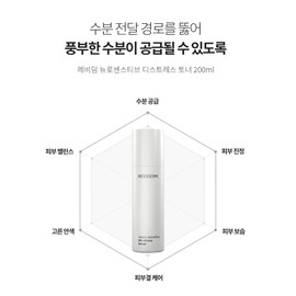 Leviderm Neuro Sensitive Distress Toner 200ml / 레비덤 뉴로 센스티브 디스트레스 토너 200ml