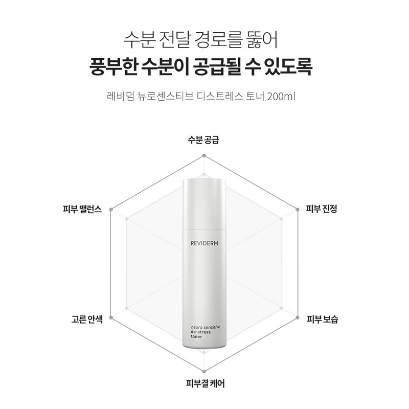 Leviderm Neuro Sensitive Distress Toner 200ml / 레비덤 뉴로 센스티브