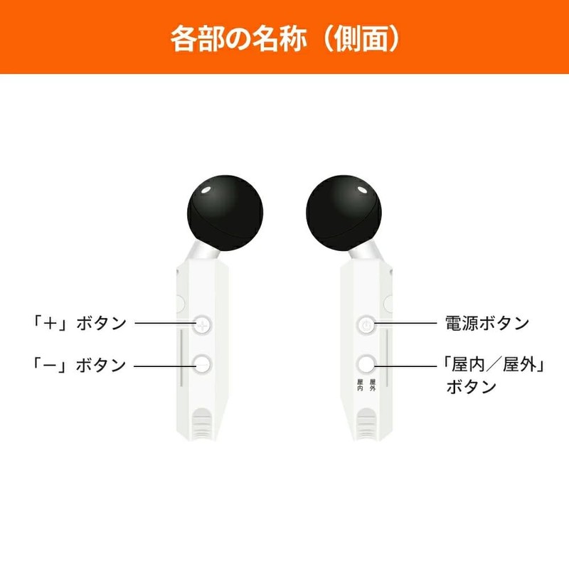 Heat Stroke Index Meter, Humidity Thermometer, Black Ball Type, Compact