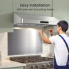 Kitchen Wall Shield – 24x30 Inch Stainless Steel Stove Backsplash