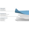 Sorbex Super Absorbent Dressing Pad for Moderate to Heavy Exuding