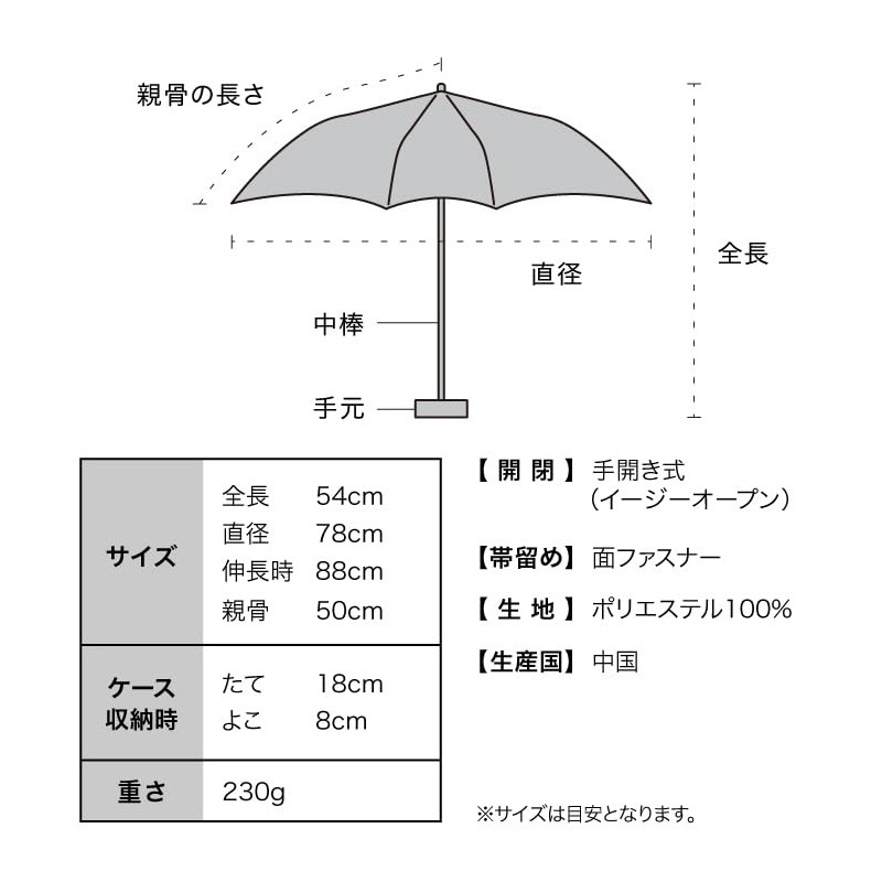 2025 Wpc. Parasol (Wide Spread Back) Blackout Back Protective Parasol