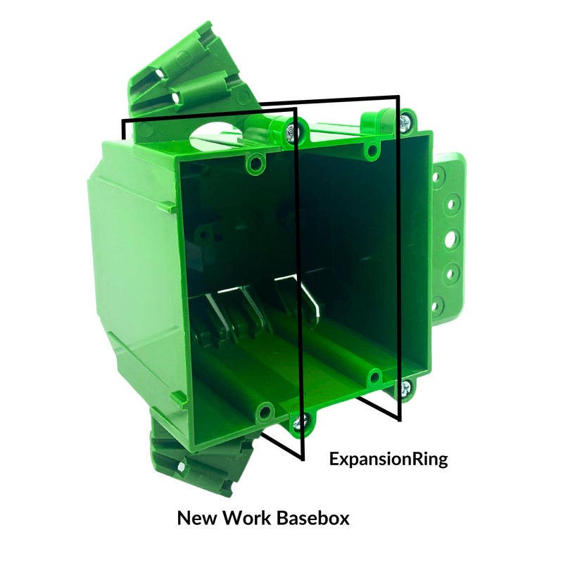 OneBoxForAll New Work Bundle Kit – 4 Single Gang Electrical