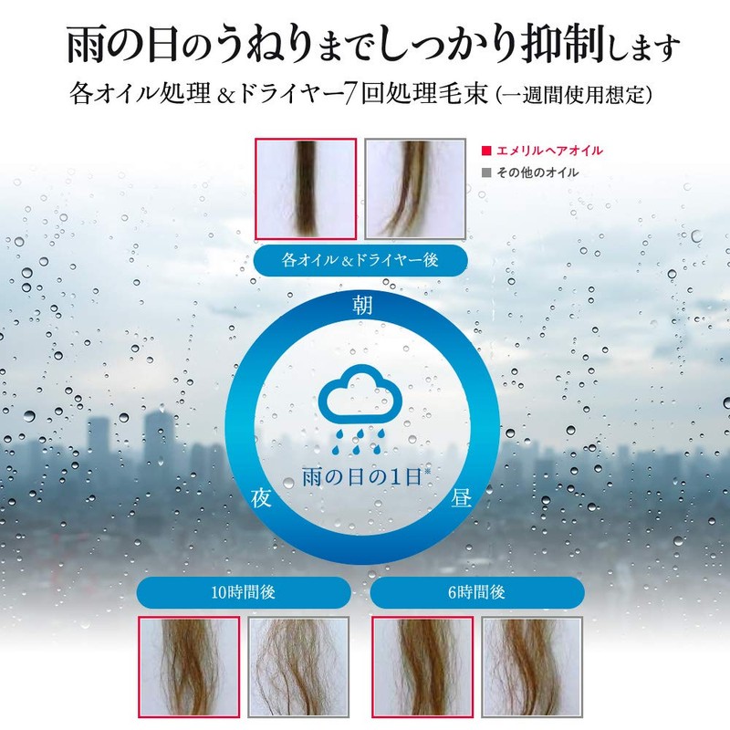 Emerire Hair Oil, Hyaluronic Acid, Moisturizing, Non-Rinse Emerire Treatment, Elcaractone