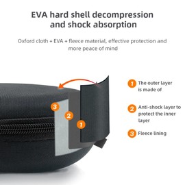 Electro-weideworld Carrying Case Compatible with Sony WH-CH720N/WH-CH520/WH-CH710N/WH-1000XM5/WH-1000XM4/WH-1000XM3, Travel Carrying Bag Protective Cover