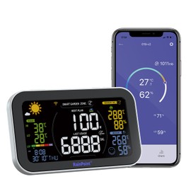 BALDR Wi-Fi Irrigation Gateway Hub, Compatible with Wireless Rain Gauge, Soil Moisture Meter, and Other Add-on Sub Devices, Display Weather & Irrigation Data at a Glance, WG019