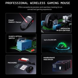 ATTACK SHARK × MAMBASNAKE M4 Wireless Gaming Mouse, 24000 Adjustable DPI PAW3311 Optical Sensor, Programmed Buttons, 52g Lightweight Ergonomic Computer Mice 2.4G/BT/USB-C for PC/Mac-White