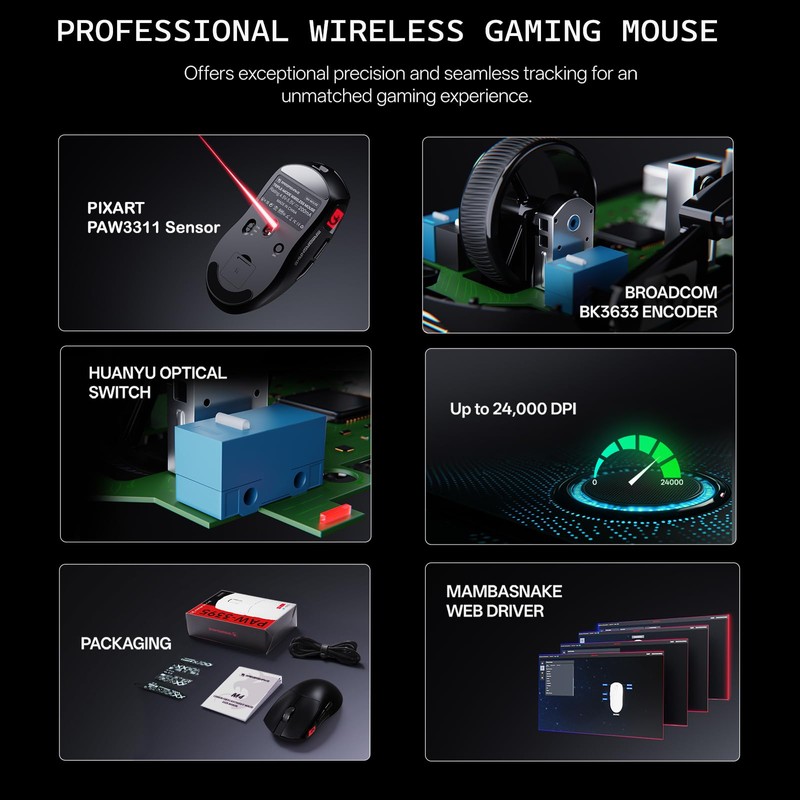 ATTACK SHARK × MAMBASNAKE M4 Wireless Gaming Mouse, 24000 Adjustable