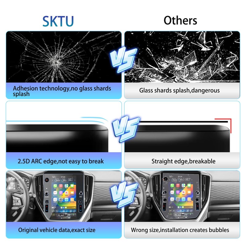 SKTU Upgrade for 2025 2026 Subaru Forester Screen Protector for