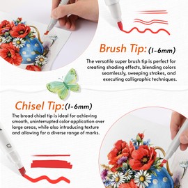 Alcohol Markers Brush Tip, 120 Colors Double Tipped Art Marker Set for Kids and Adult Coloring Books, Journaling, Note Taking, Calligraphy, Drawing, Art Supplies Kit, Brush Chisel
