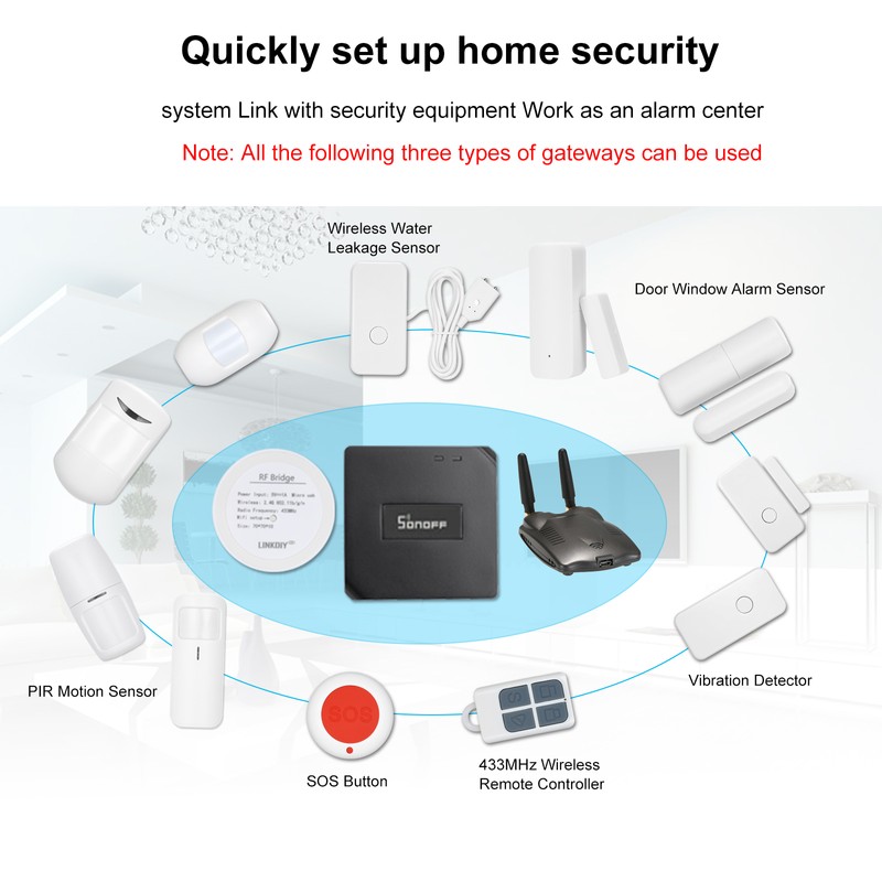 eWeLink PIR Wireless PIR Motion Sensor RF 433Mhz Dual Infrared