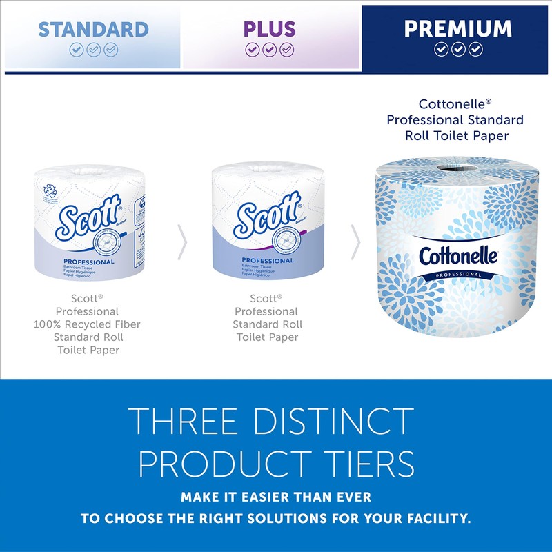 Cottonelle Professional Standard Roll Bulk Toilet Paper (17713), 2-Ply, White