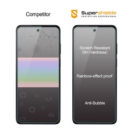 Supershieldz (2 Pack) Designed for Motorola Moto G Stylus (2023) [Not Fit for 5G Model] [Not Fit for 2022/2021/2020 Version] Tempered Glass Screen Protector, Anti Scratch, Bubble Free