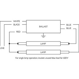 ICN-2P60-N 135/137 Watts, 1 or 2 Lamps, Electronic Ballast
