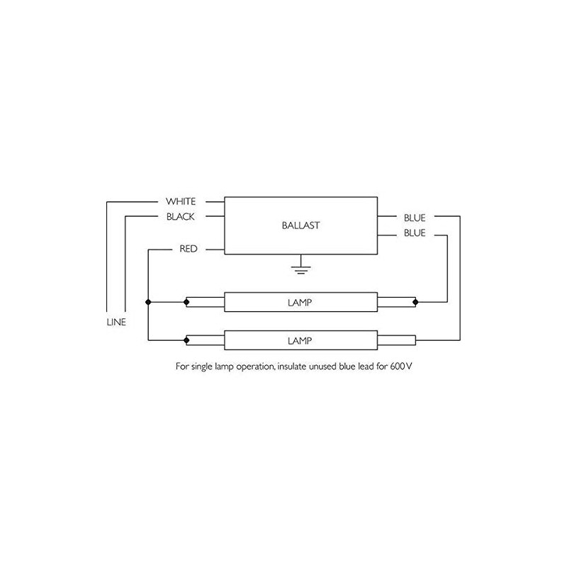 ICN-2P60-N 135/137 Watts, 1 or 2 Lamps, Electronic Ballast