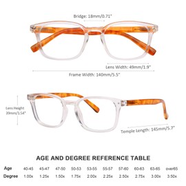 AQWANO Clear Reading Glasses for Women Men 1.5 Blue Light Blocking, Square Frames Lightweight Computer Readers Cheaters with Spring Hinge Anti Eyestain/Glare, 1.5